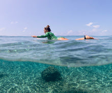 Load image into Gallery viewer, Toxic Leopard Surf Suit